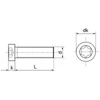 Zylinderschrauben, Innensechsrund, niedriger Kopf ISO 14580 Edelstahl A2 A2-070