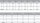500 X Flachrundkopfschrauben ISR mit Flansch Vollgewinde ISO 7380-2 Edelstahl A2-070 M 5X20/20 TX25