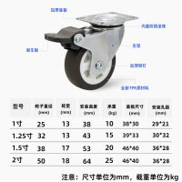 TPR Möbelrollen & Transportrollen mit Bremse...