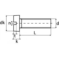 Zylinderschrauben m. Schlitz Nylon 6.6 - TYPE DIN84 - (ähnlich ISO1207)