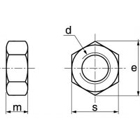 Zylinderschrauben m. Innensechskant Edelstahl A2 - DIN912 - (ähnlich ISO4762)