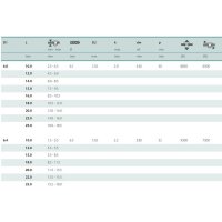 25 X Blindnieten Edelstahl A2/A2 FK 6.4 X 10