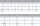 1000 X Bohrschrauben mit Senkkopf, Form O DIN 7504  1.4006  O 4,2X22 TX20
